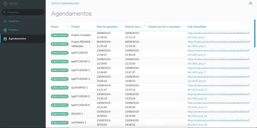 Totvs Codeanalysis Saiba Como Usar A Ferramenta